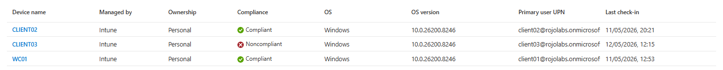 Non Compliant VM